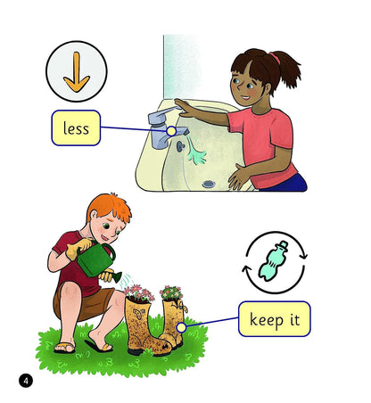 Is It Rubbish? (Set 5) Matched to Little Wandle Letters and Sounds Revised