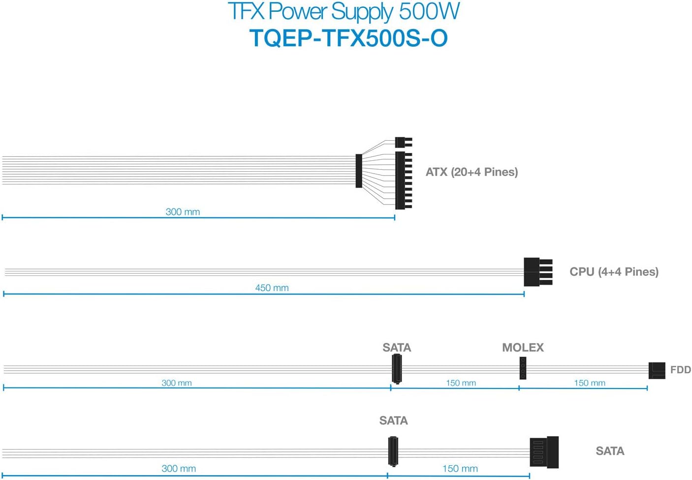 TooQ TQEP-TFX500S-O - 500 W Ecopower II Power Supply TFX 12 V V1.3 OEM Silent Fan