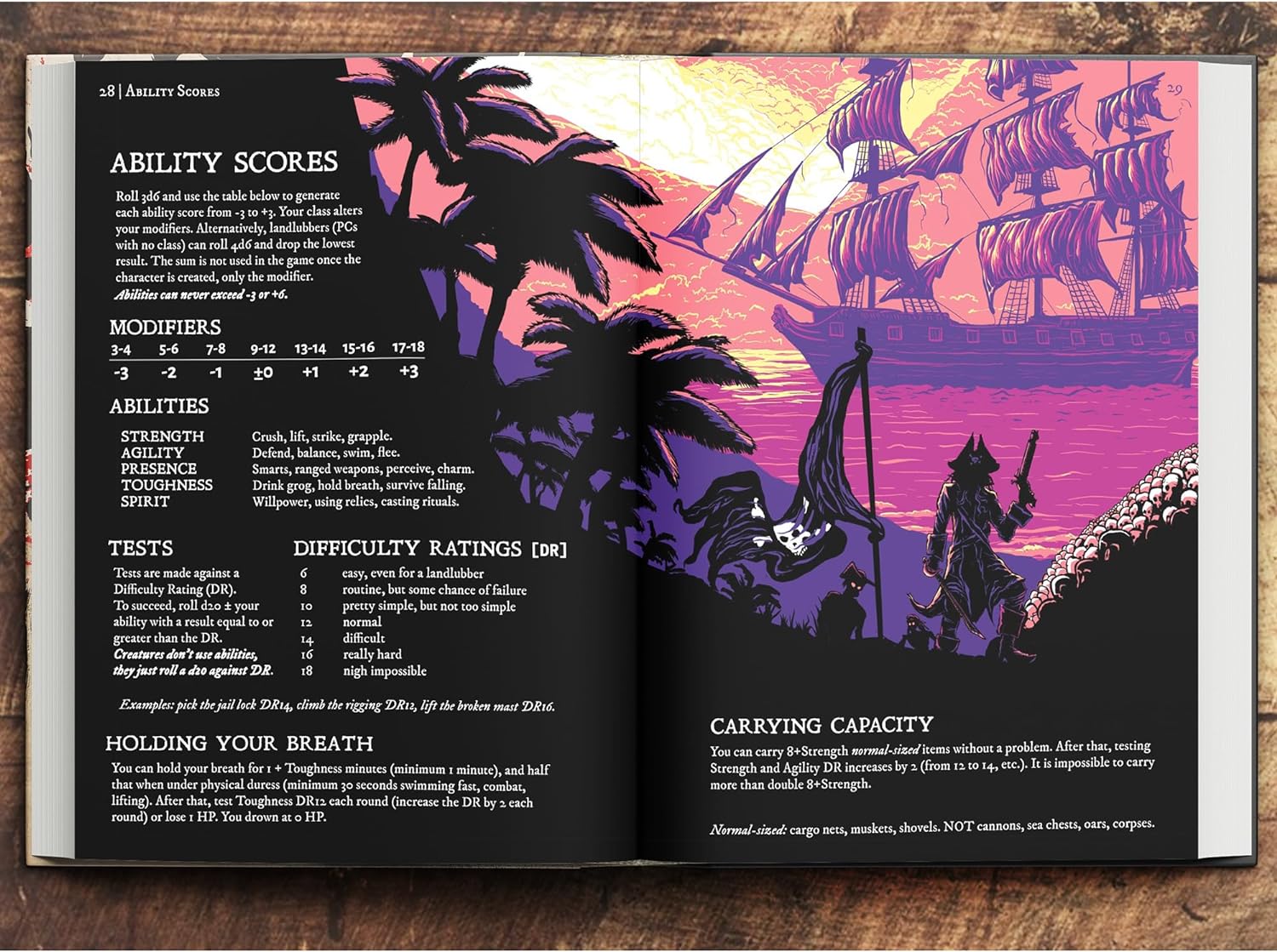 Pirate Borg Core Rulebook (Fantasy RPG, Digest-Sized Hardback