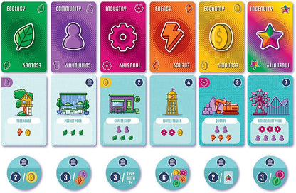 Point City - AEG, Flatout Games, City Building, Drafting Collection Card Game, Family Ages 10+, 15-30 min, 1-4 Players