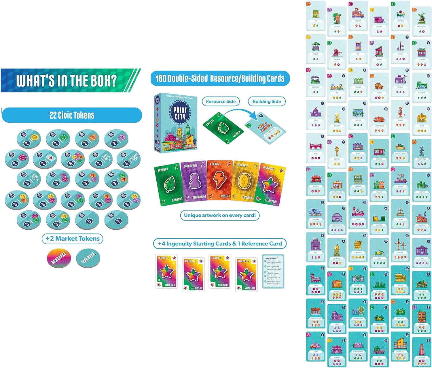 Point City - AEG, Flatout Games, City Building, Drafting Collection Card Game, Family Ages 10+, 15-30 min, 1-4 Players