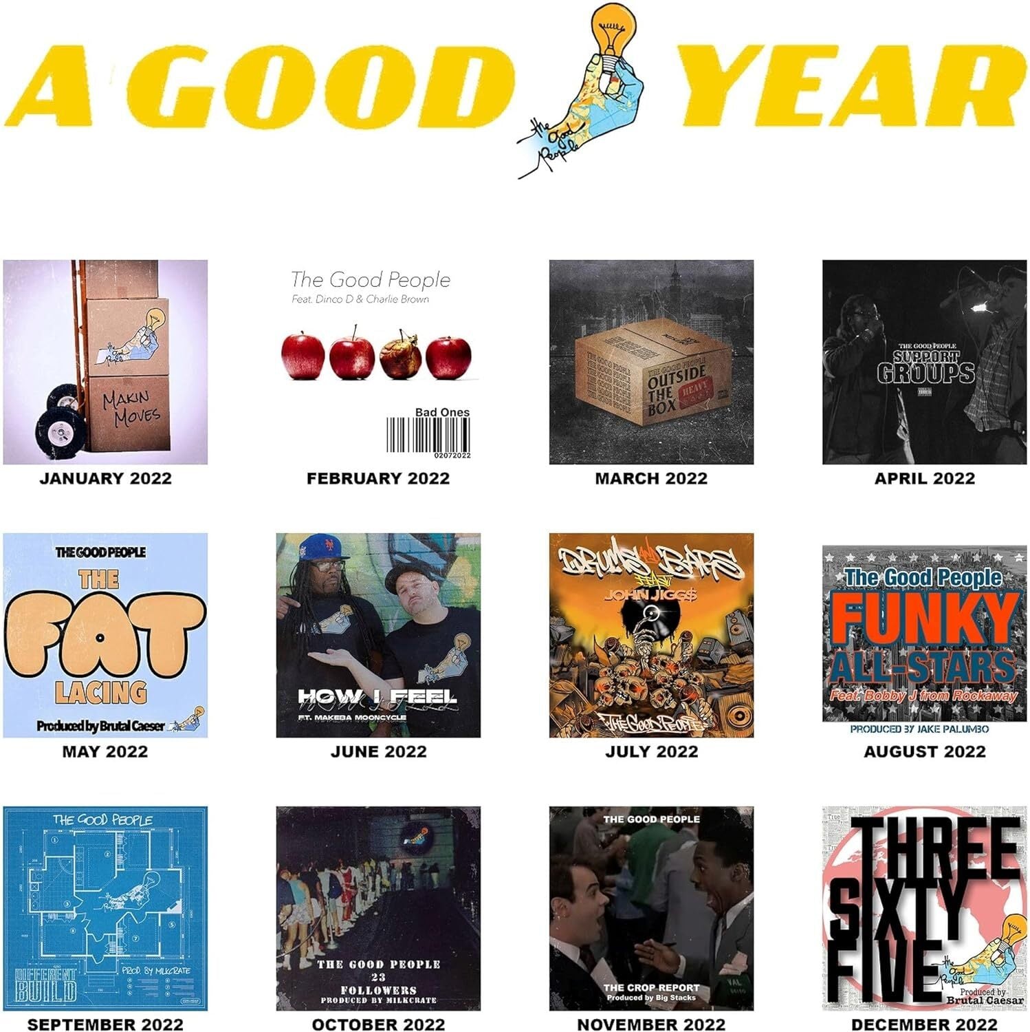 A Good Year
