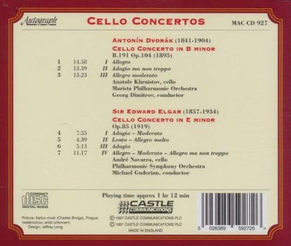 Cello Concertos