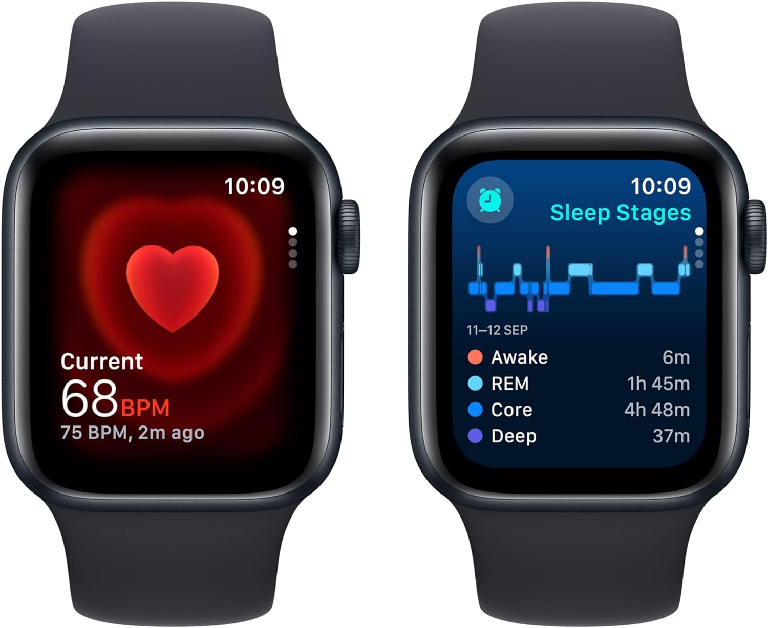Apple Watch Se (Gps) - 2Nd Generation - 40 Mm - Midnight Aluminium - Smart Watch With Sport Band - Fluoroelastomer - Mid