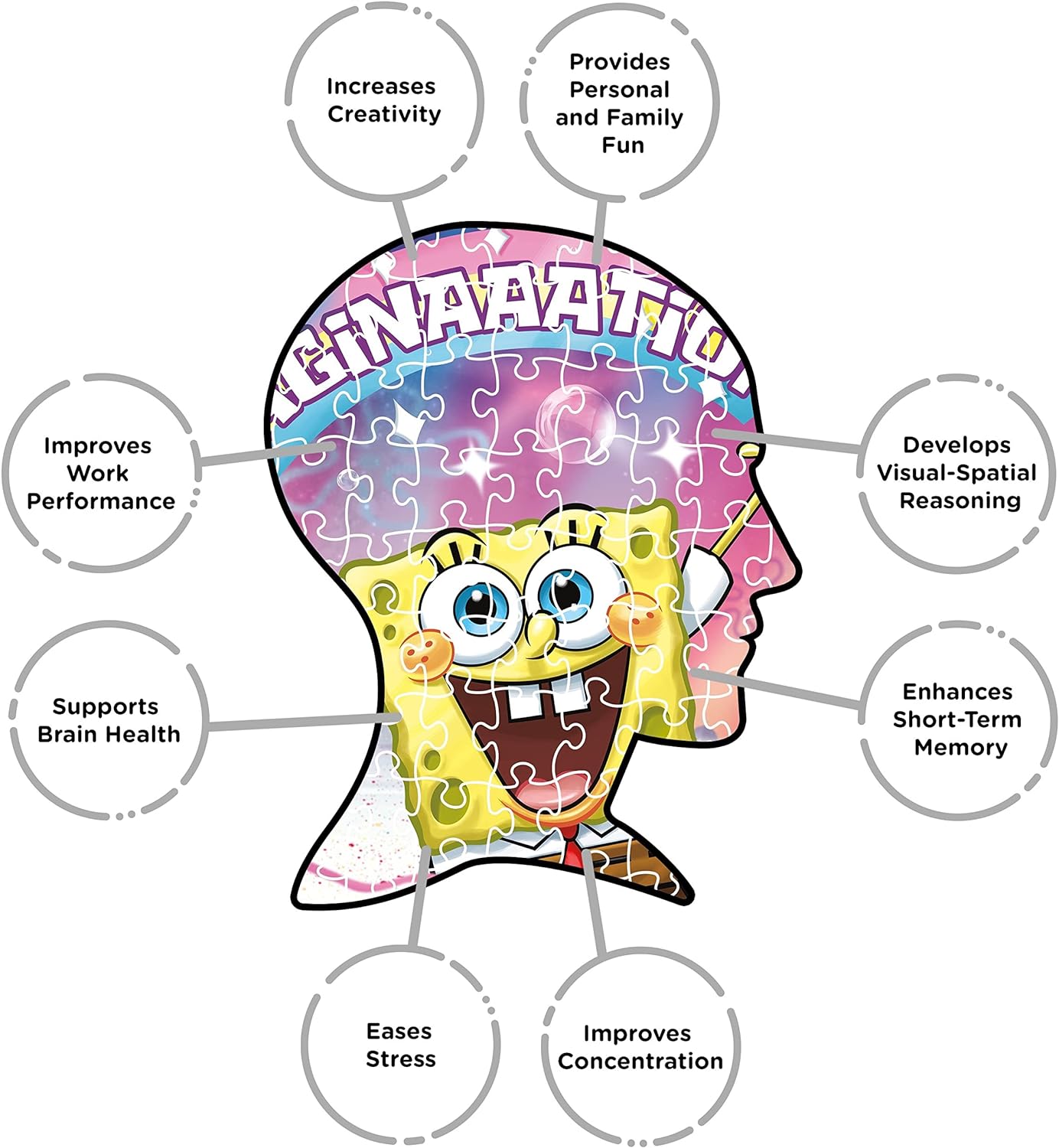 AQUARIUS SpongeBob SquarePants Imagination Puzzle (500 Piece Jigsaw Puzzle) - Officially Licensed SpongeBob Merchandise & Collectibles - Glare Free - Precision Fit - 14x19In