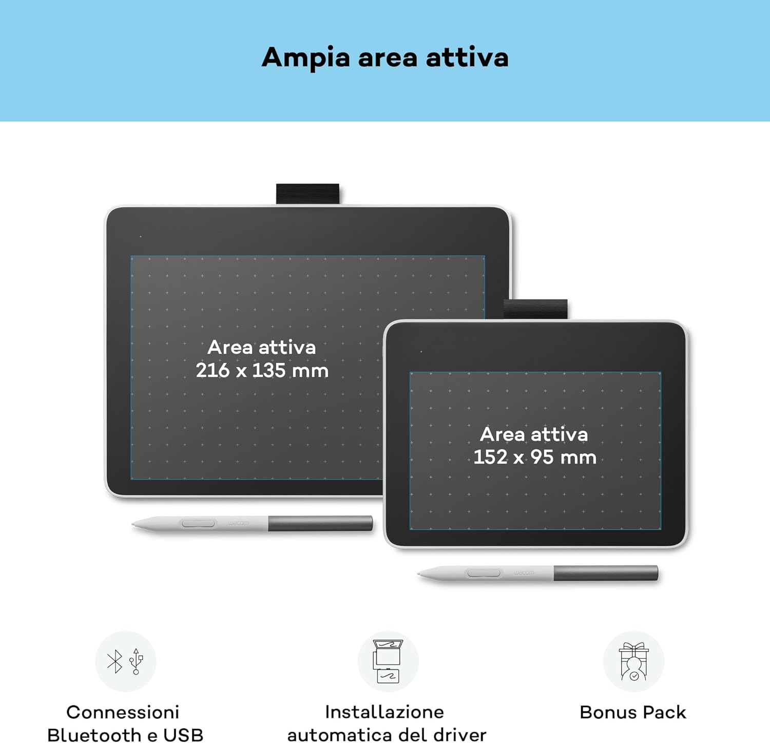 Tavoletta con penna Wacom One S inclusa penna EMR senza batteria, connessione Bluetooth, per Windows, Mac, Chromebook e Android. Ideale per creativi principianti, per il disegno in digitale
