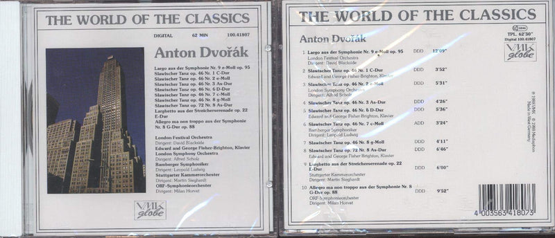 Anton Dvorak