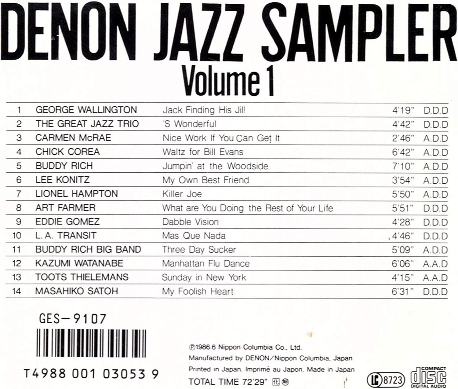 George Wallington, Carmen McCrae, Chick Corea..
