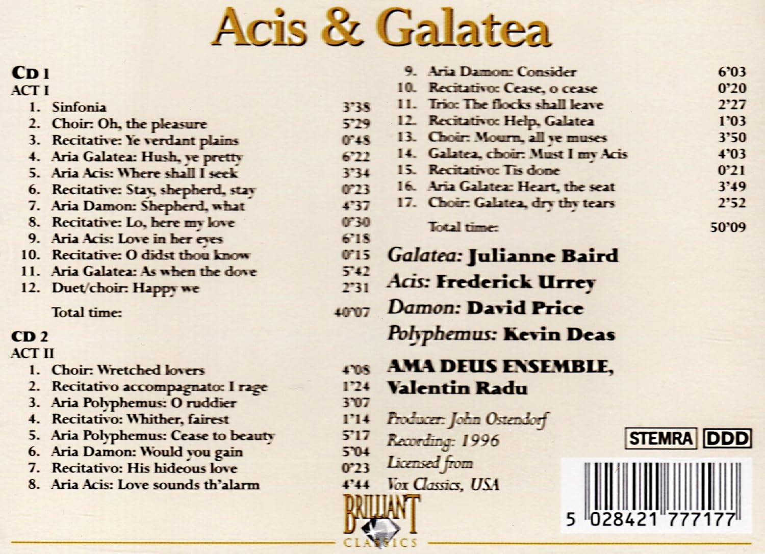 Acis & Galatea