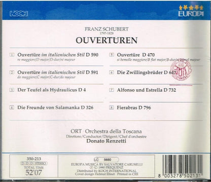 Ouverturen