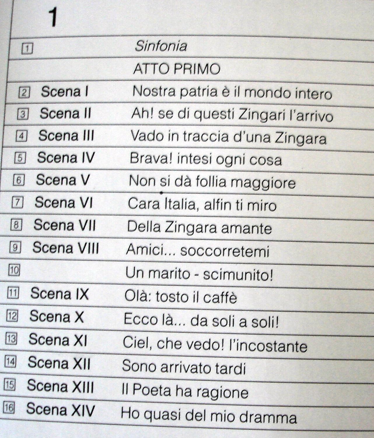 Rossini;Il Turco in Italia