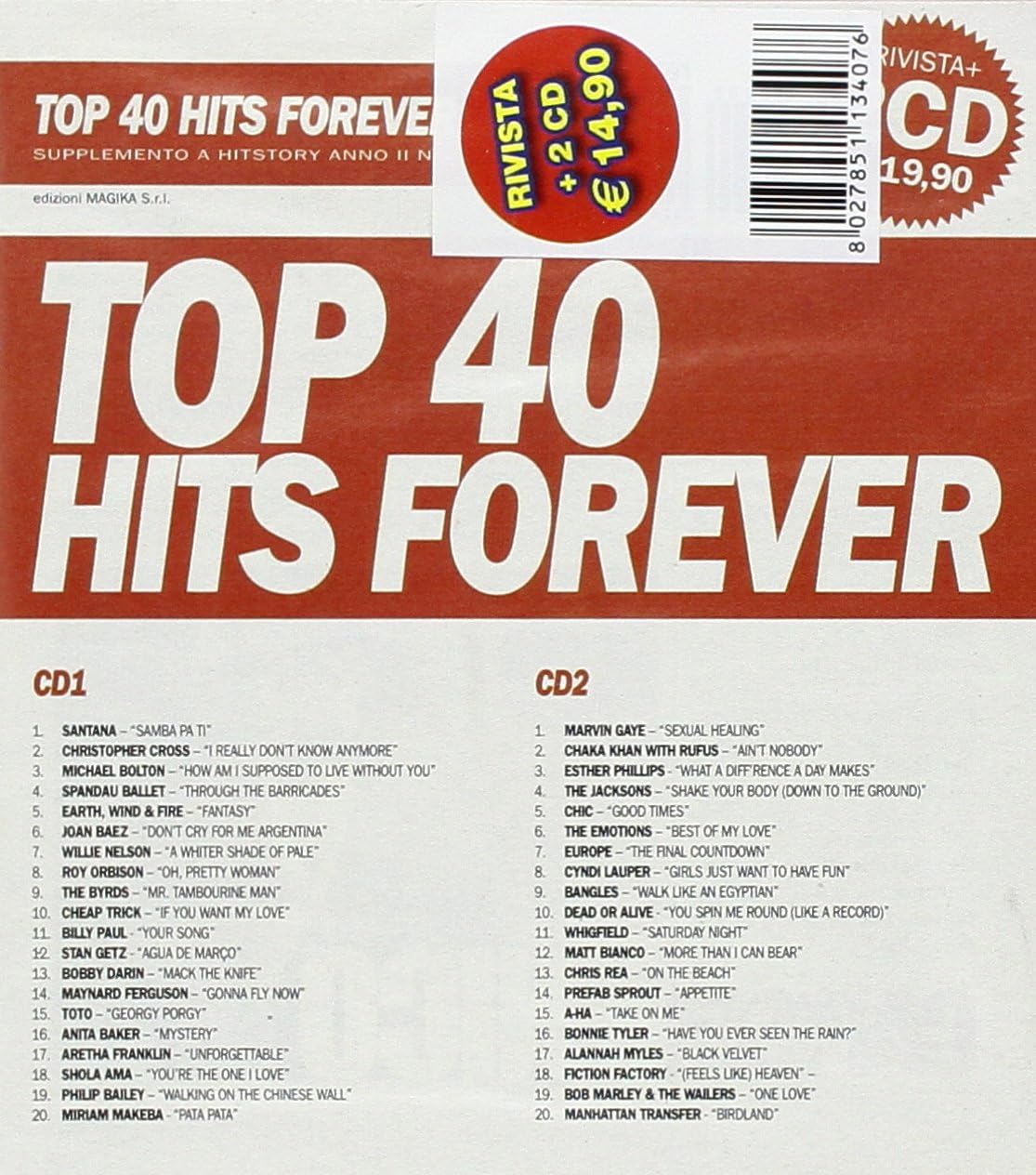 Top 40 Hits Forever