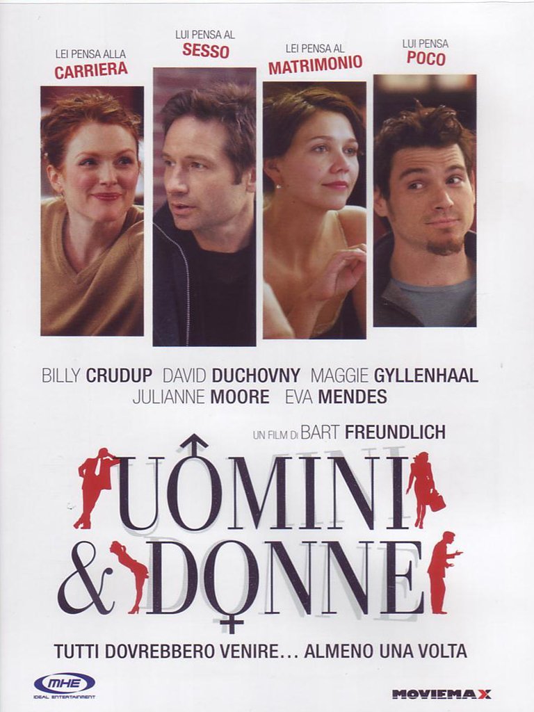 Uomini & donne