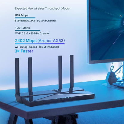 TP-Link Wireless Router Gigabit Ethernet Dual-Band (2.4 Ghz /, W128303160 (Ethernet Dual-Band (2.4 Ghz / 5 Ghz) 5G Black