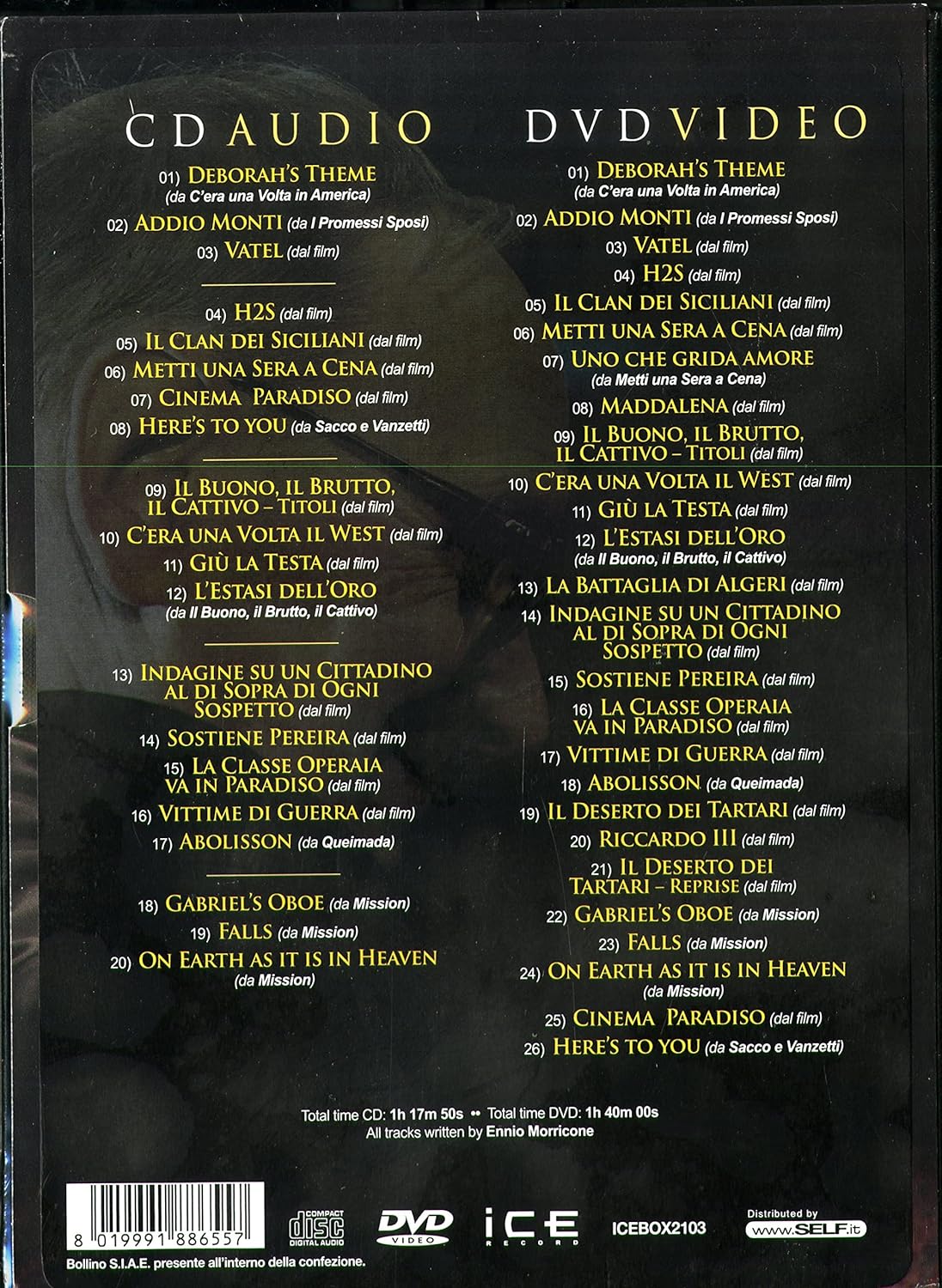 Gran Gala' Milano 19 Novembre 2010 t.)