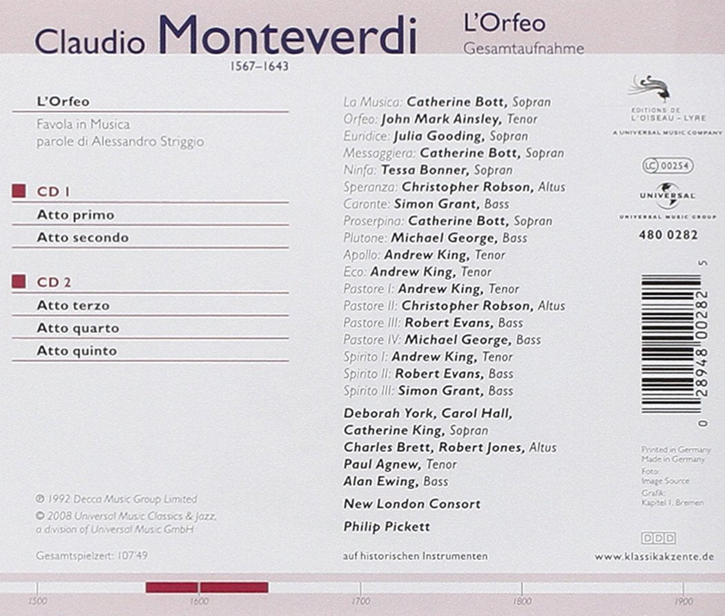 Monteverdi: Lorfeo