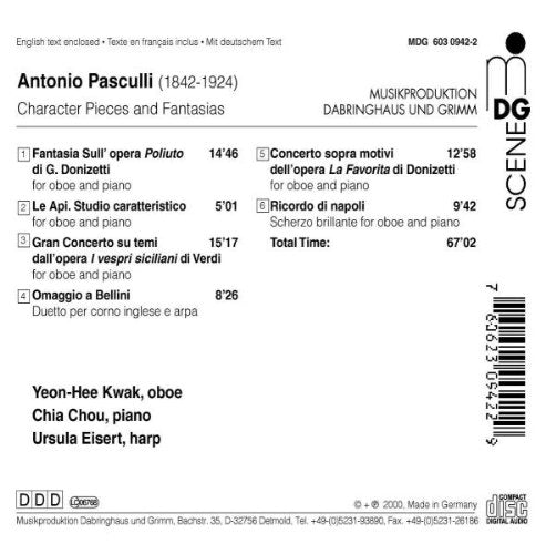Ricordo di Napoli (Charakterstücke und Paraphrasen