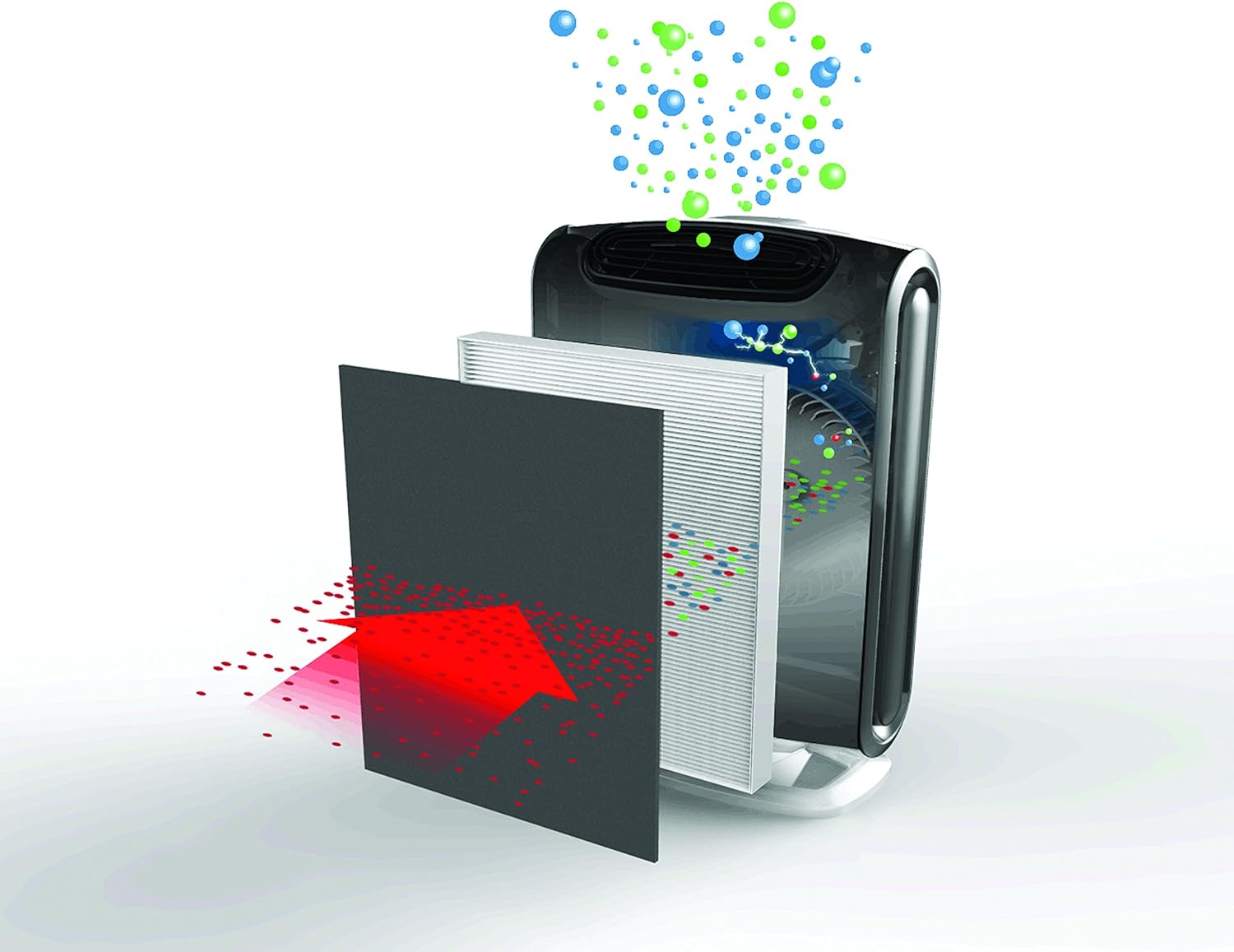 Fellowes HEPA-Filter fur Luftreiniger