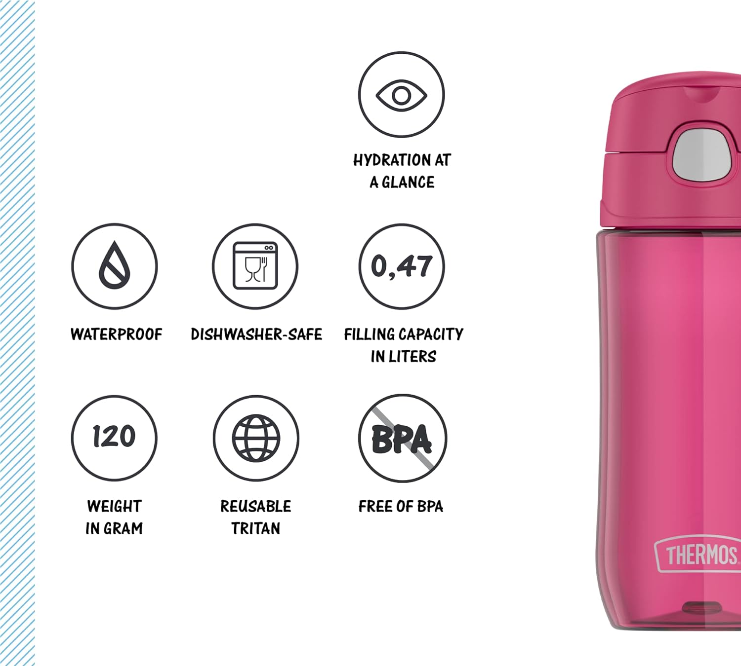 Thermos Funtainer Tritan Bottle Pink 0.47L