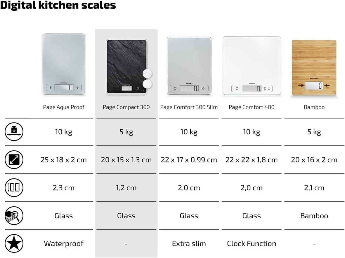 Soehnle Page Compact 300 Slate, digitale Küchenwaage mit Schiefermuster, Gewicht bis zu 5 kg, Haushaltswaage mit patentierter Sensor-Touch-Funktion, elektronische Waage inkl. Batterien Schiefer 300