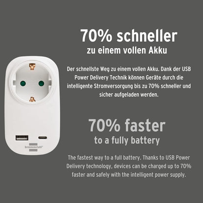 brennenstuhl Ladeadapter