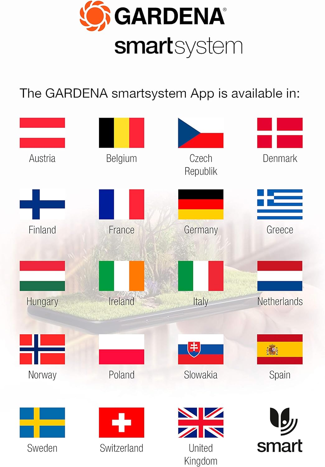Gardena smart Water Control Set: Intelligente Bewässerungssteuerung, inkl. smart Water Control und smart Gateway, mit Bewässerungscomputer, Pflanzen bewässern per smart App, Frostwarnsystem (19103-20