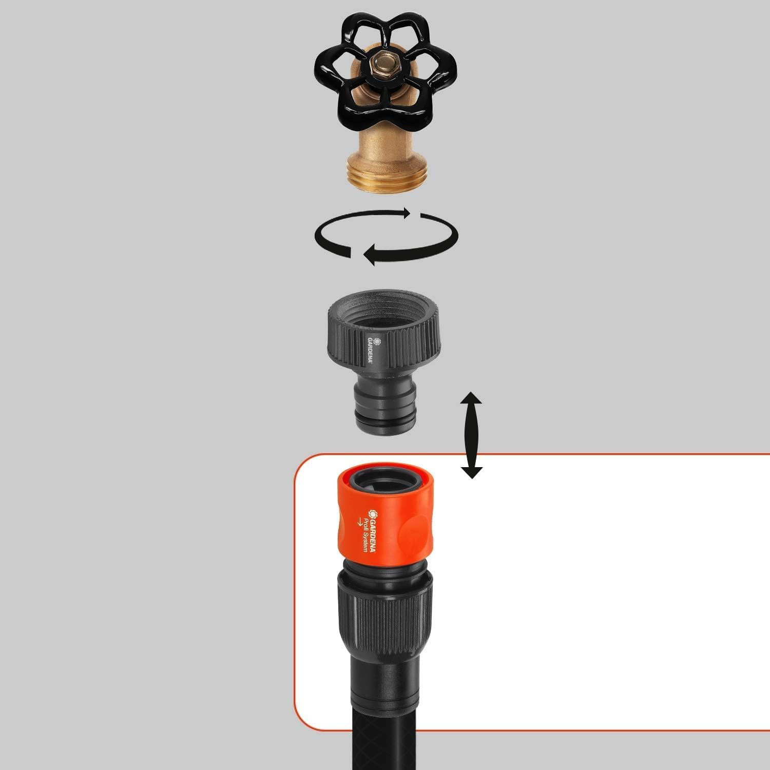 Gardena Profi-System-Schlauchstück: Schlauchanfang mit Schnellkupplung, Klemmmutter für hohe Haltkraft, geeignet für 19 mm (3/4 Zoll)-Schläuche (2817-20)