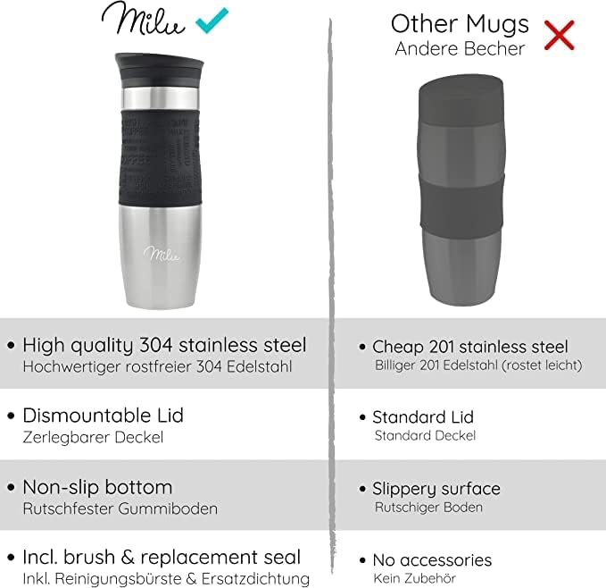 Milu Thermo Mug 370ml 450ml Insulated Mug Coffee Mug to go - 100% Leak Proof - Stainless Steel Drinking Mug - Car Mug Double Wall Insulation - Thermo Mug - Travel Mug - (Black, 370ml