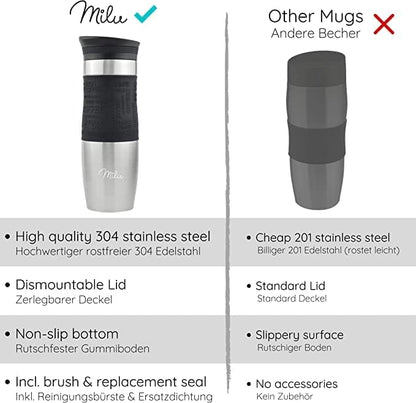 Milu Thermo Mug 370ml 450ml Insulated Mug Coffee Mug to go - 100% Leak Proof - Stainless Steel Drinking Mug - Car Mug Double Wall Insulation - Thermo Mug - Travel Mug - (Black, 370ml
