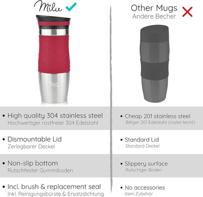 Milu Thermo Mug 370ml 450ml Insulated Mug Coffee Mug to go - 100% Leak Proof - Stainless Steel Drinking Mug - Car Mug Double Wall Insulation - Thermo Mug - Travel Mug - (Red, 370ml