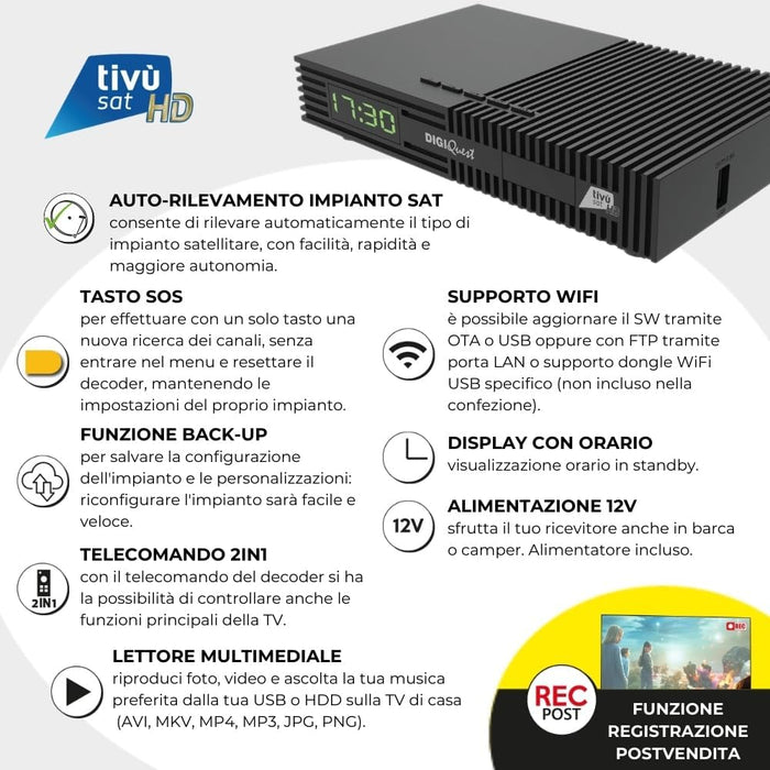 Decoder Tiv??Sat Ti9