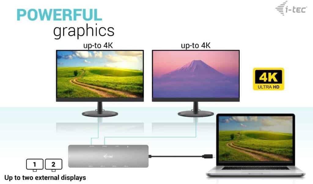 USB-C METAL NANO 2X HDMI DOCKING STATION + PD 100W