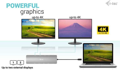 USB-C METAL NANO 2X HDMI DOCKING STATION + PD 100W