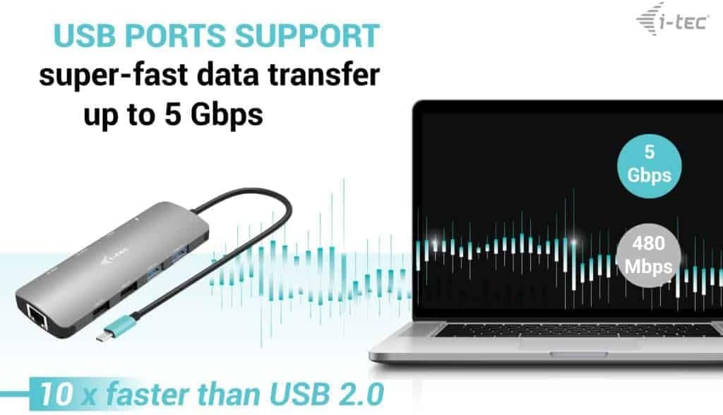 Estación de acoplamiento USB-C i-tec Metal Nano 2x HDMI 100W 5 Gbps Plata LAN Gigabit