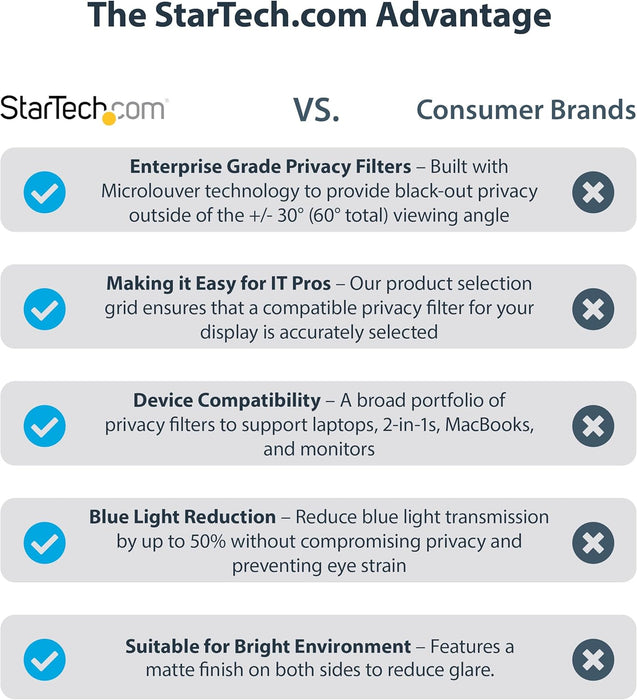StarTech.com 13.5-inch Surface Laptop/Surface Book Privacy Screen, Anti-Glare Privacy Filter with 51% Blue Light Reduction, Monitor Screen Protector, Matte Finish (135S-PRIVACY-SCREEN