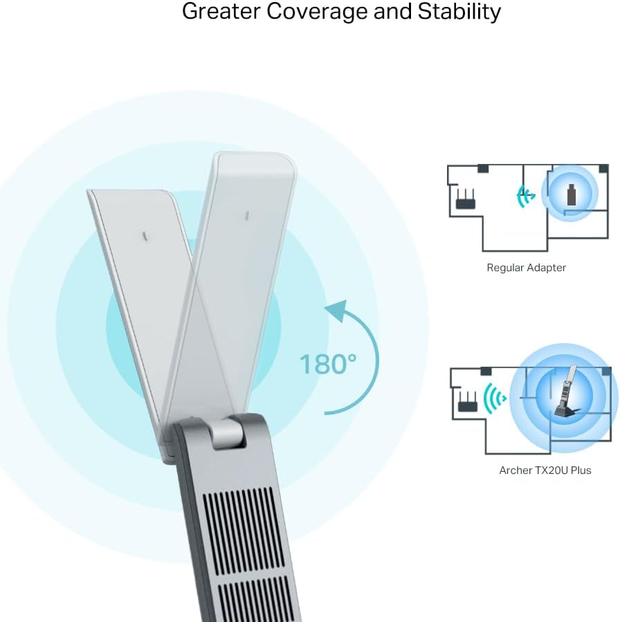 TP-Link Wi-Fi 6 AX1800 High Gain Dual-Band Wireless USB Adapter, 1.2-meter USB 3.0 cable, Beamforming Technology, Low-Latency Gaming, Supports Windows 10/11, WPA3, Easy Installation (Archer TX20UH