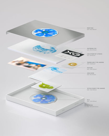 New Dna (G Version