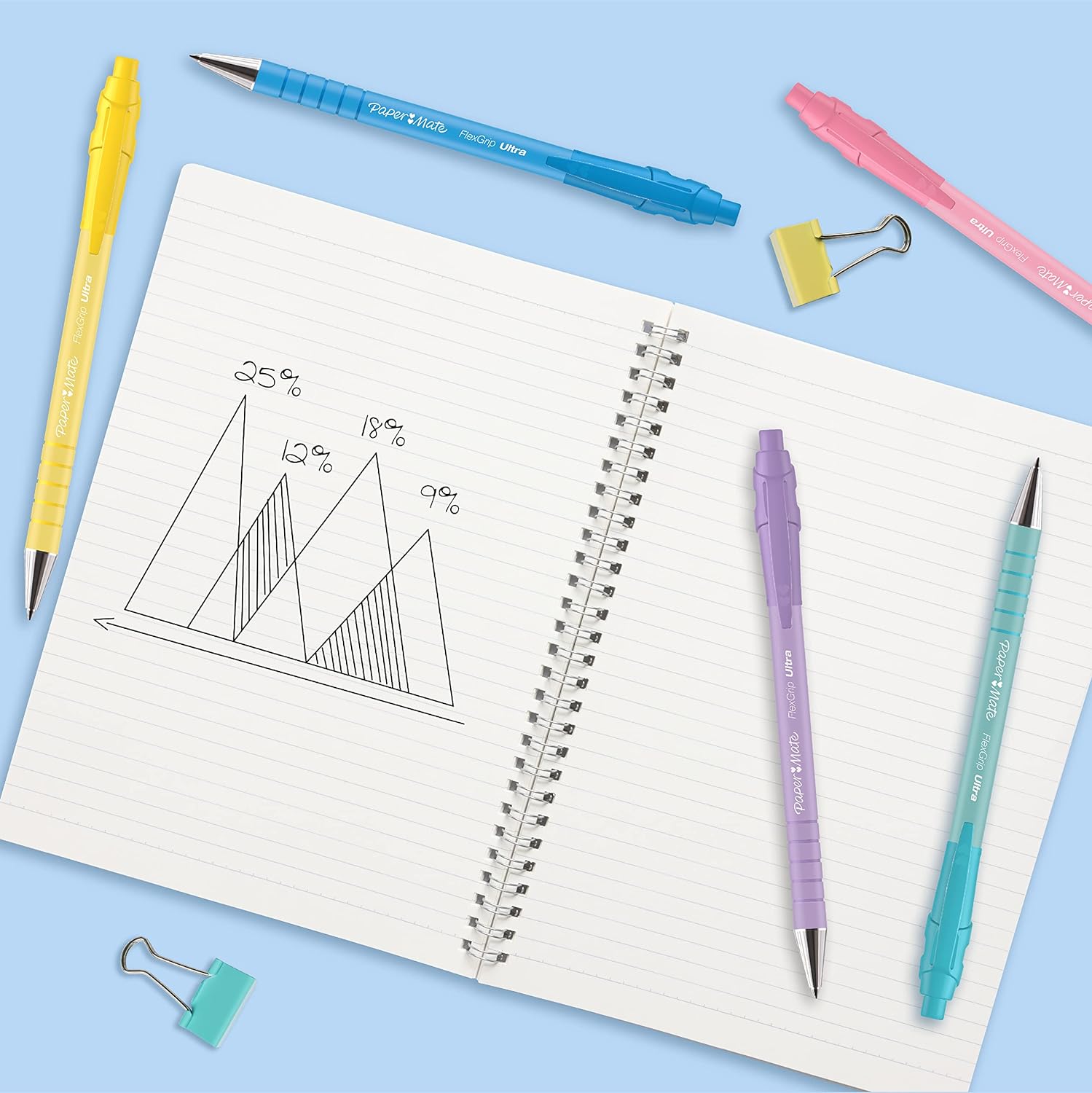 Paper Mate Flexgrip Ultra Pastel Ballpoint Pens | Medium Point (1.0mm) | Black Ink | Pastel Barrels | 5 Count