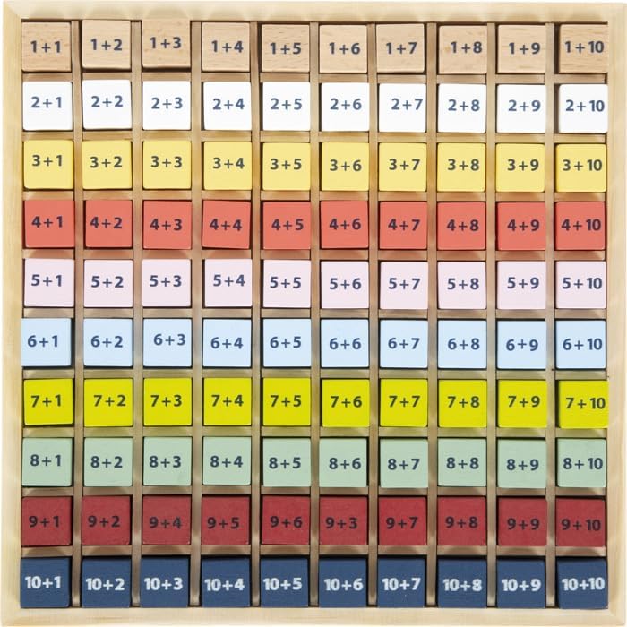 Small Foot Slide Rule Educate, Made of FSC 100%-Certified Wood, for Practising Addition Formulas, 12415