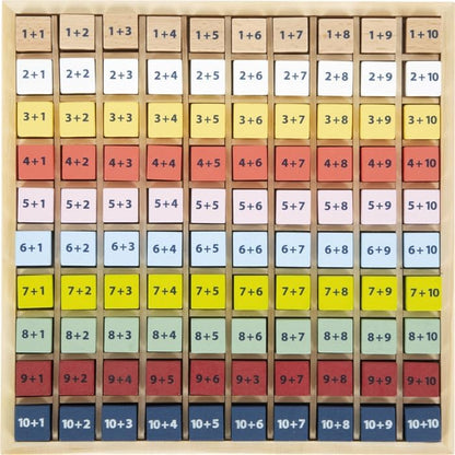 Small Foot Slide Rule Educate, Made of FSC 100%-Certified Wood, for Practising Addition Formulas, 12415