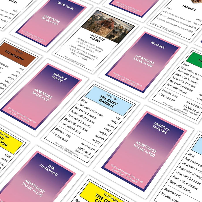 Winning Moves Labyrinth Monopoly Board Game, Goblin King explore Jim Henson's Labyrinth staring David Bowie, Advance to Goblin City and The Staircase Room, great gift for ages 8 plus