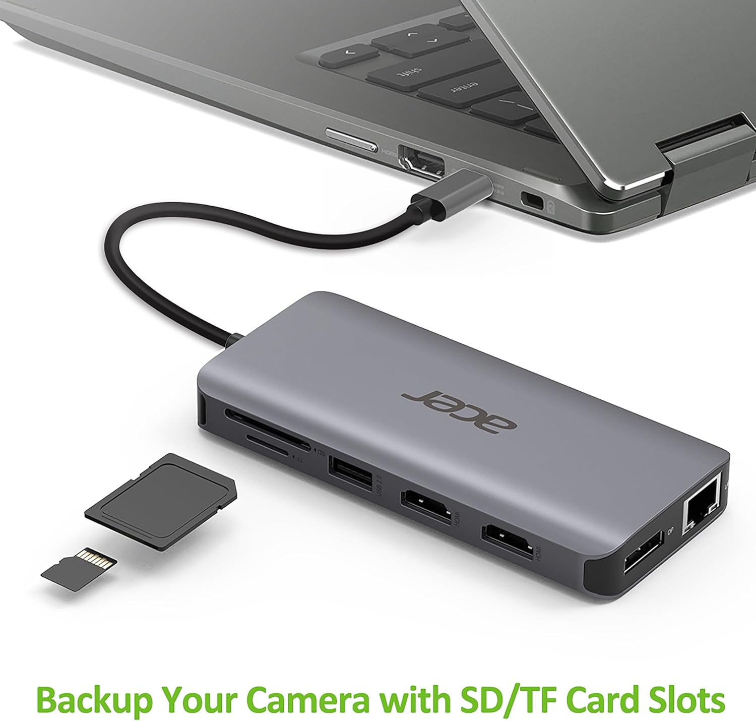 12IN1 USB TYPE C TO 2X HDMI 1X ACCS