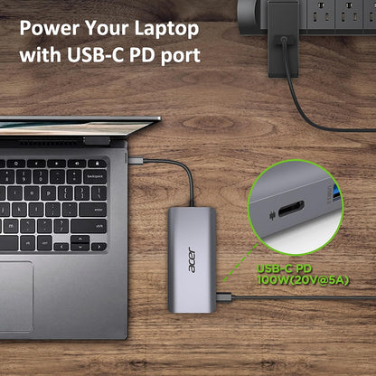 12IN1 USB TYPE C TO 2X HDMI 1X ACCS