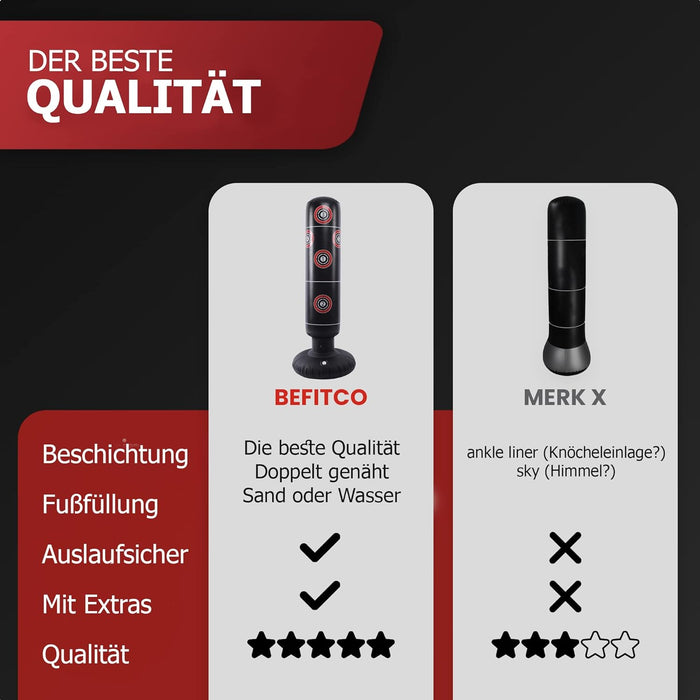 Notre Tout Petit Petit Mariage (Region 2)