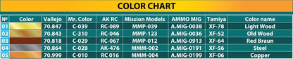 Miniart MIN49014 Scale Model kit