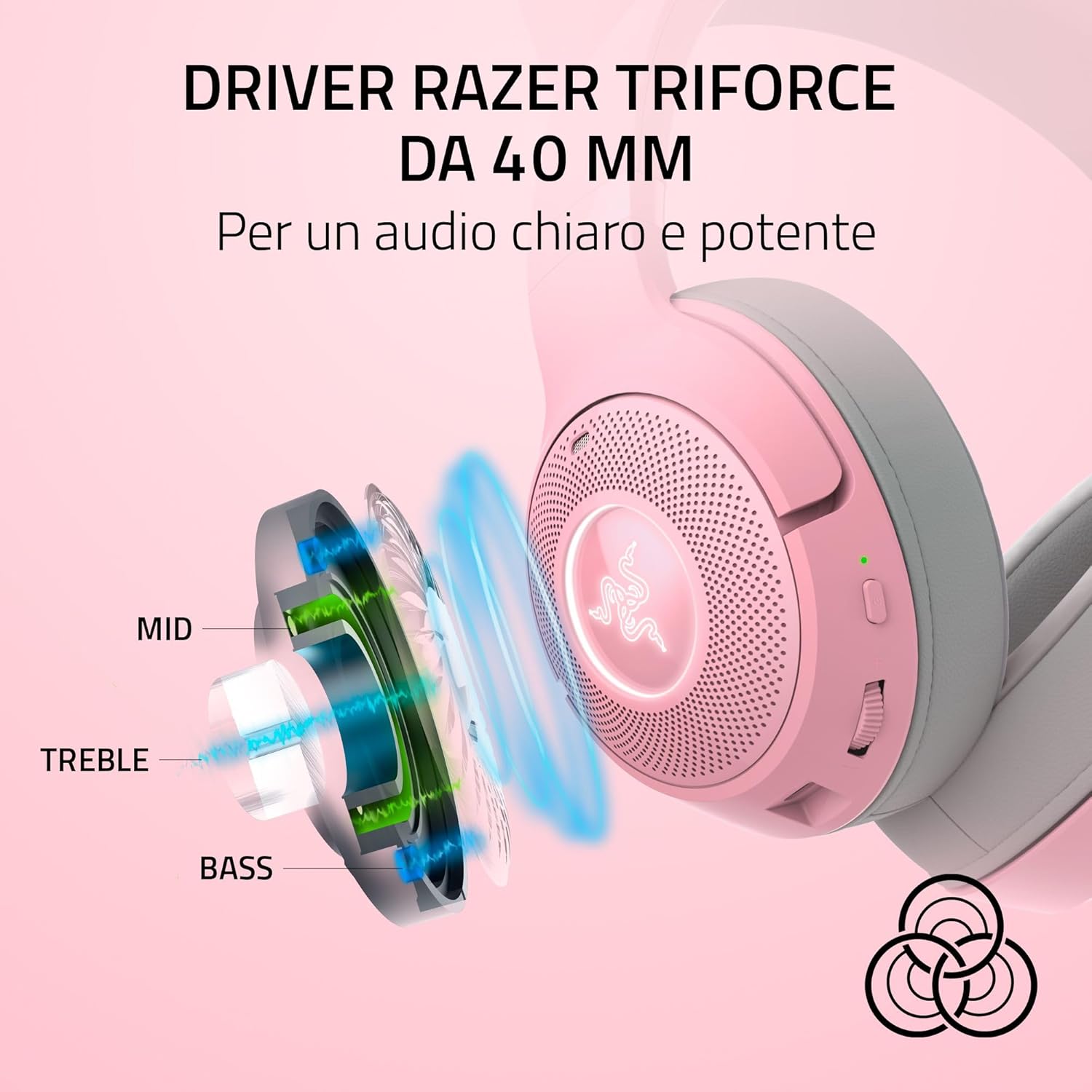 Razer Kraken Kitty V2 BT - Wireless Bluetooth RGB Headset with Kitty Ears (Bluetooth 5.2, TriForce 40 mm Drivers, Integrated Beamforming Noise-cancelling Mics, Up to 40 Hrs Battery Life) Quartz Pink