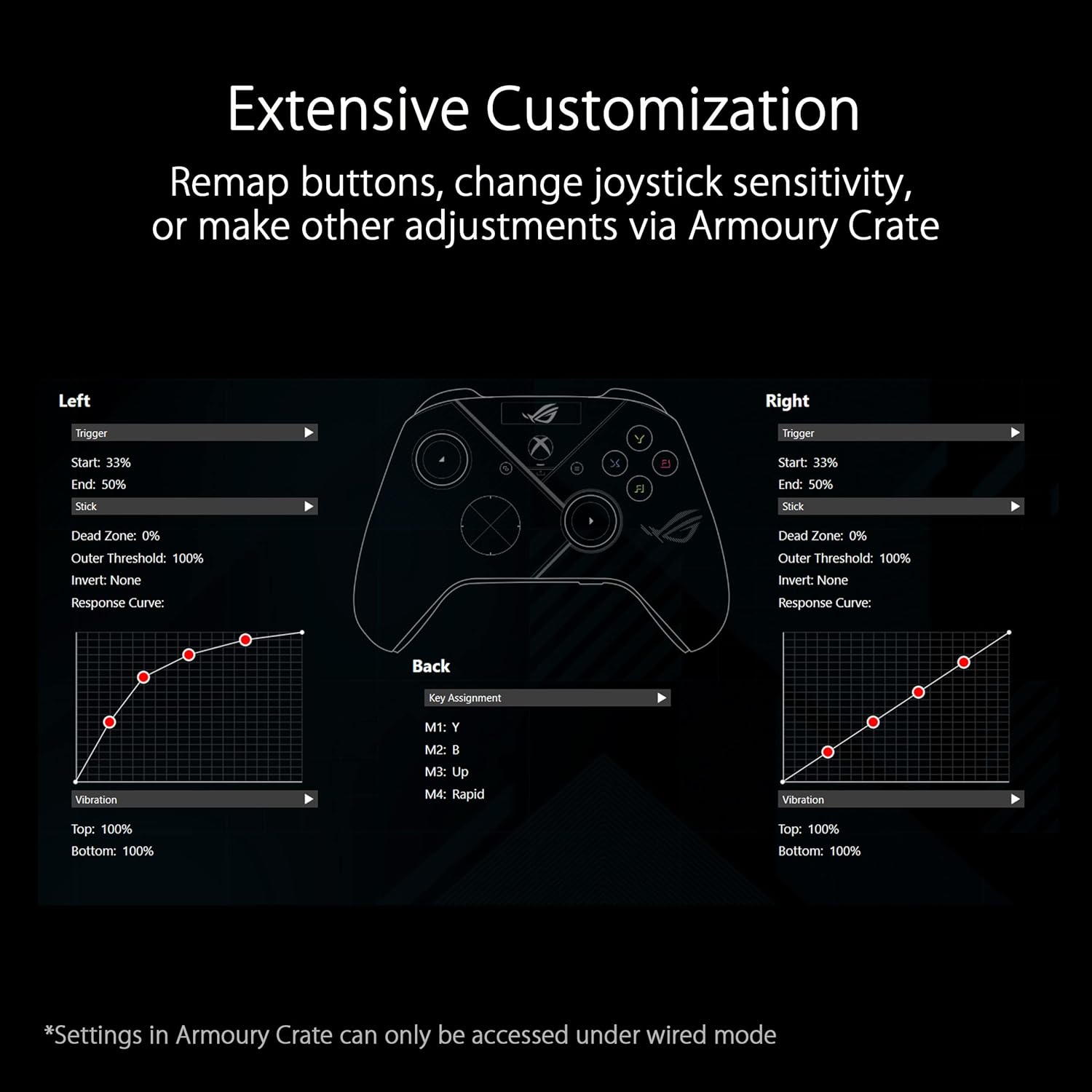 ASUS ROG Raikiri Pro PC Controller (OLED Display, einstellbare Trigger und Joystick, Aura RGB Beleuchtung, ESS DAC, 3,5-mm Kopfhörerbuchse, Stummschalttaste, USB-C, 2,4 GHz, Bluetooth