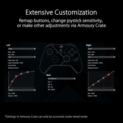 ASUS ROG Raikiri Pro PC Controller (OLED Display, einstellbare Trigger und Joystick, Aura RGB Beleuchtung, ESS DAC, 3,5-mm Kopfhörerbuchse, Stummschalttaste, USB-C, 2,4 GHz, Bluetooth