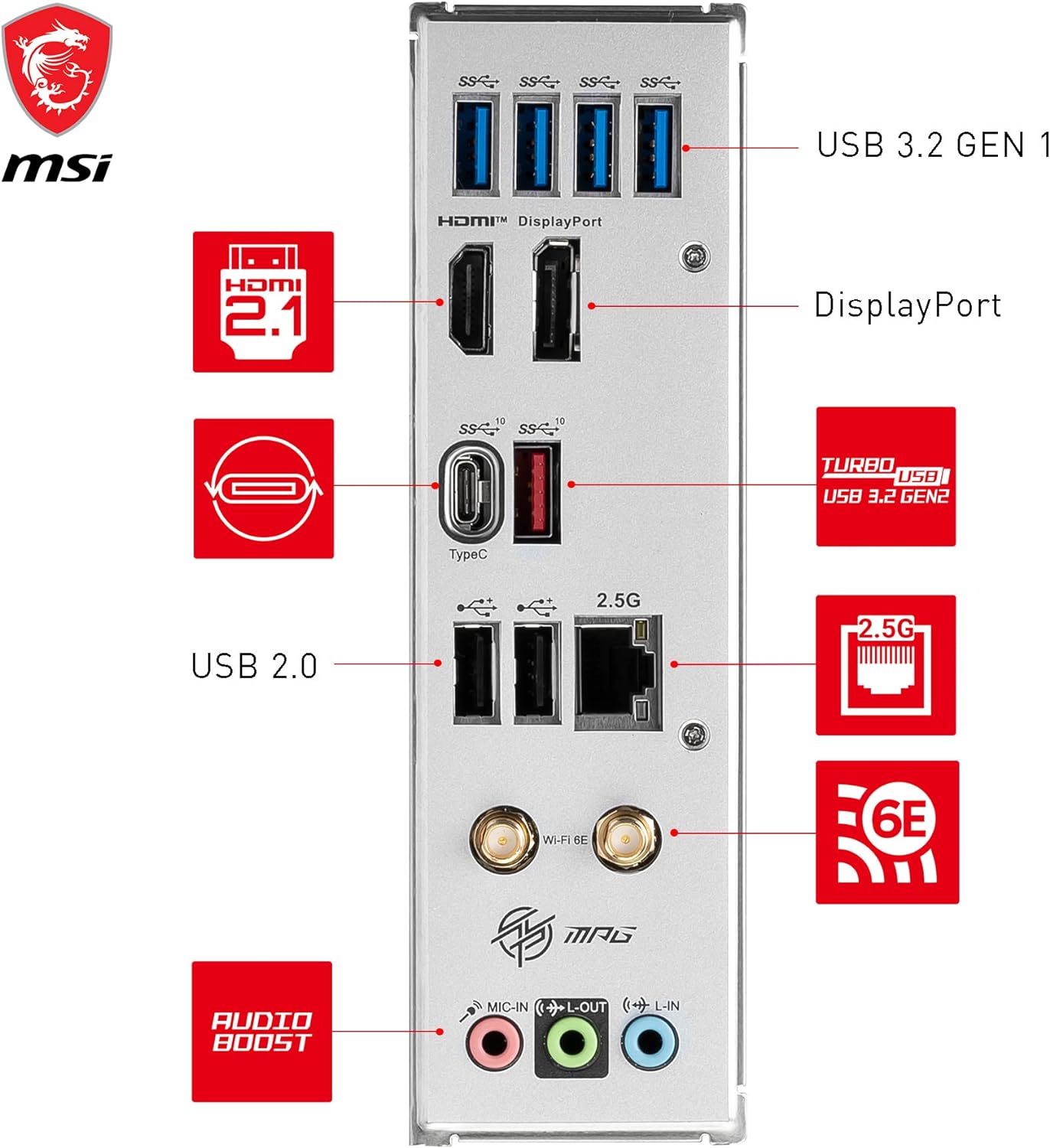 MSI MPG B760I EDGE WIFI (Socket 1700/B760/DDR5/S-ATA 6Gb/s/Mini ITX