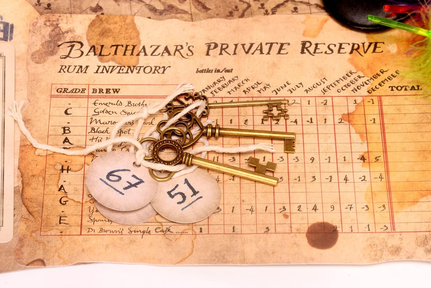 The Mystery Agency The Balthazar Stone : Solve MysteryEscape Room Puzzles in a Box | 20+ Real-life Physical Objects & Evidence | Board Games NightsParties | Fully Reusable |Age 14+ | 1-6+ Players